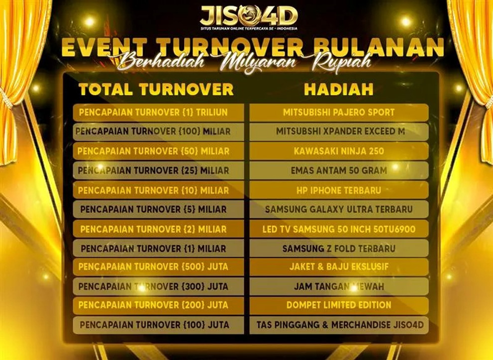 EVENT MILYARAN